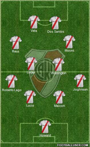 River Plate Formation 2013