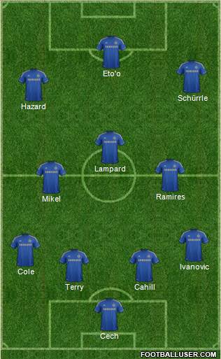 Chelsea Formation 2013