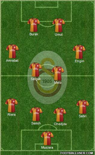 Galatasaray SK Formation 2013