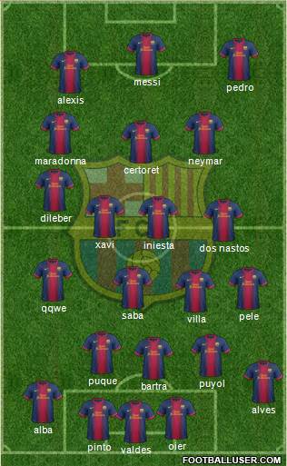 F.C. Barcelona Formation 2013