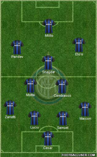 F.C. Internazionale Formation 2013