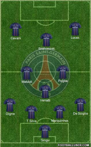 Paris Saint-Germain Formation 2013