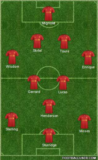 Liverpool Formation 2013