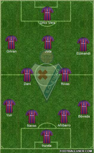 S.D. Eibar S.A.D. football formation