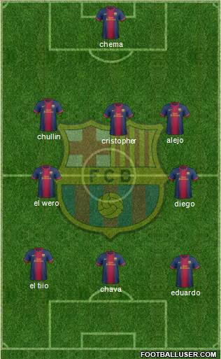 F.C. Barcelona Formation 2013