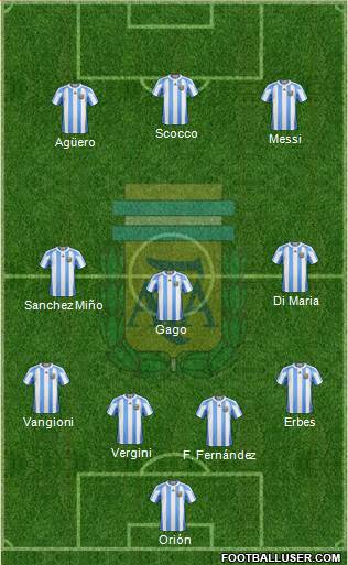 Argentina Formation 2013