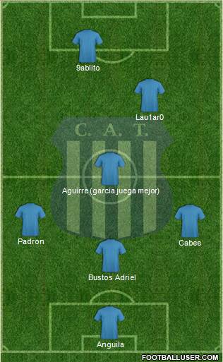 Talleres de Córdoba Formation 2013