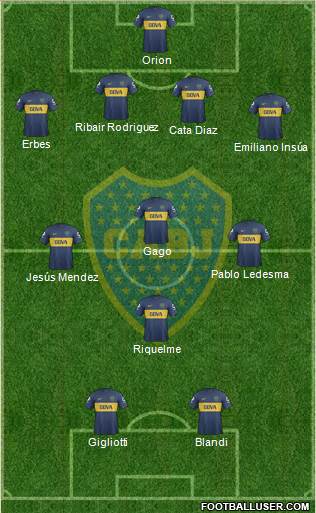 Boca Juniors Formation 2013