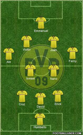 Borussia Dortmund Formation 2013