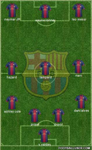 F.C. Barcelona Formation 2013