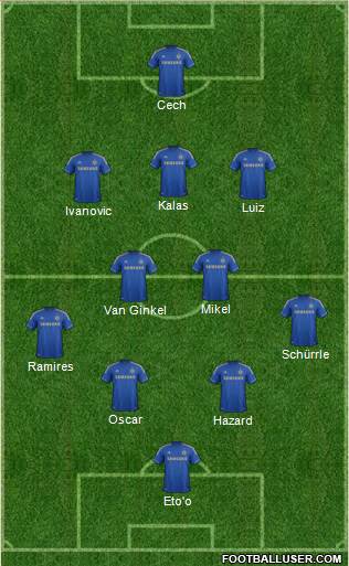 Chelsea Formation 2013