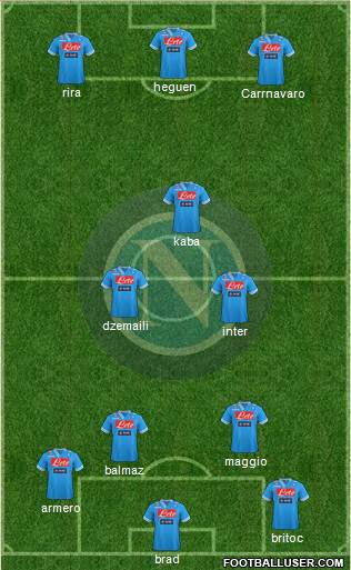 Napoli Formation 2013