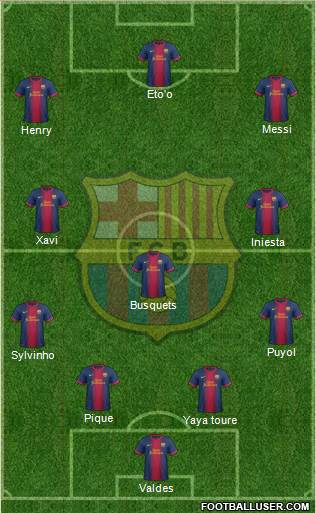 F.C. Barcelona Formation 2013