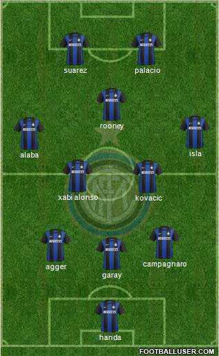 F.C. Internazionale Formation 2013