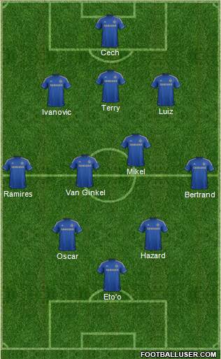 Chelsea Formation 2013