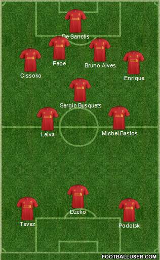 Liverpool Formation 2013