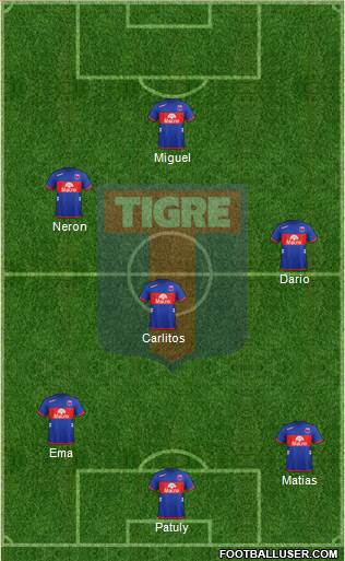 Tigre Formation 2013