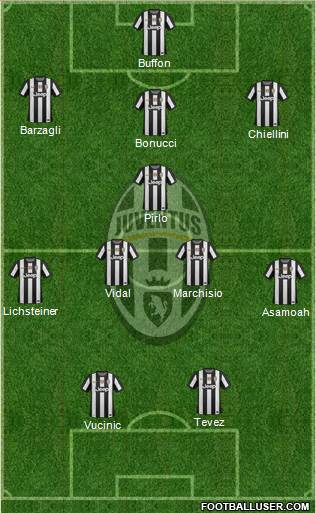 Juventus Formation 2013