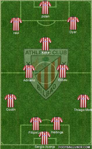 Athletic Club Formation 2013
