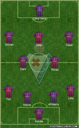 S.D. Eibar S.A.D. football formation