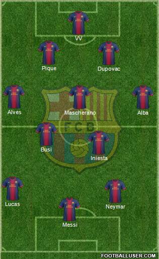 F.C. Barcelona Formation 2013