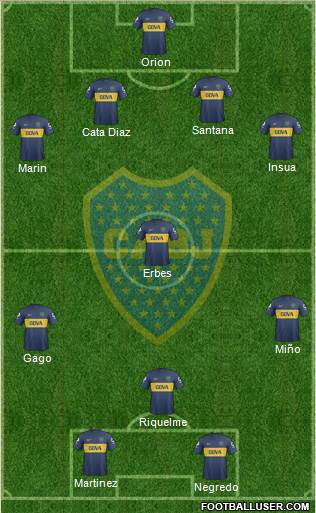 Boca Juniors Formation 2013