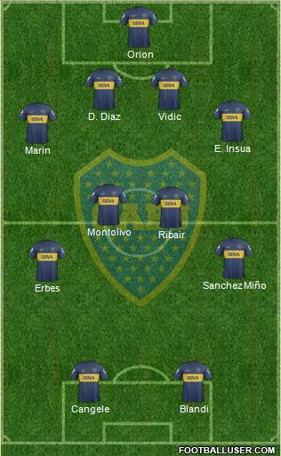 Boca Juniors Formation 2013