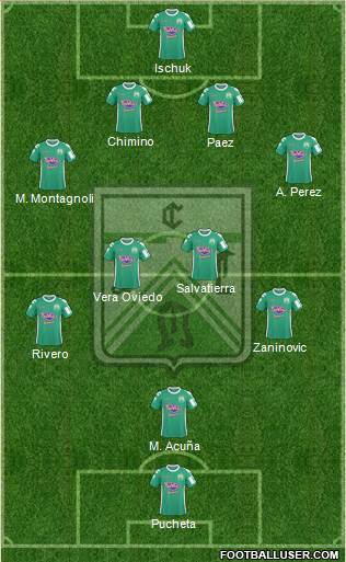Ferro Carril Oeste Formation 2013