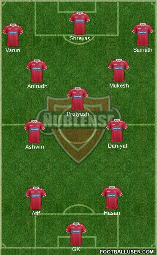 CD Ñublense S.A.D.P. Formation 2013