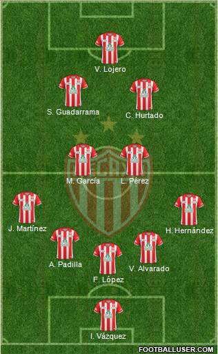 Club Deportivo Necaxa football formation