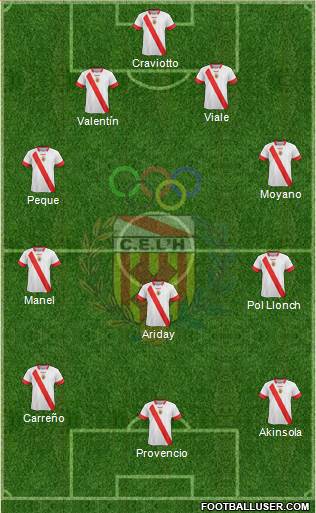 C.E. L'Hospitalet Formation 2013