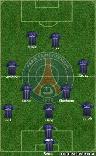 Paris Saint-Germain Formation 2013