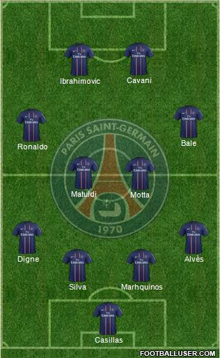 Paris Saint-Germain Formation 2013