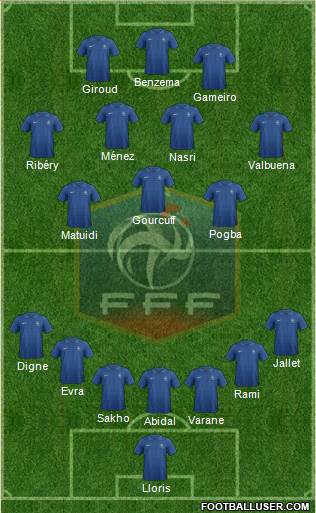 France Formation 2013