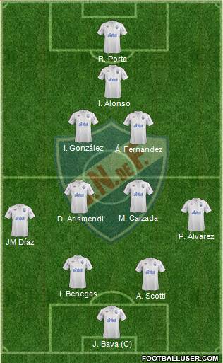 Club Nacional de Football Formation 2013