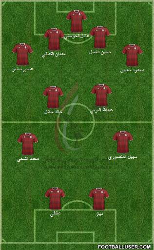 Al-Wahda (UAE) Formation 2013