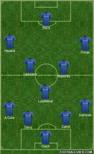Chelsea Formation 2013