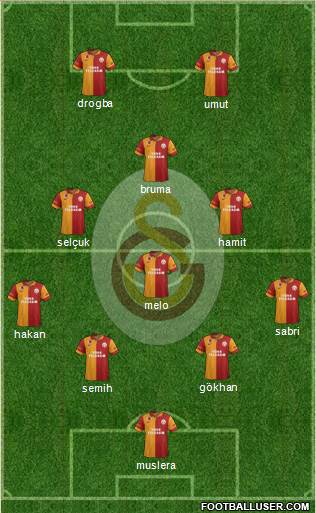 Galatasaray SK Formation 2013