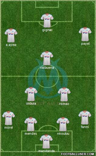 Olympique de Marseille Formation 2013
