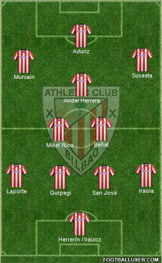 Athletic Club Formation 2013