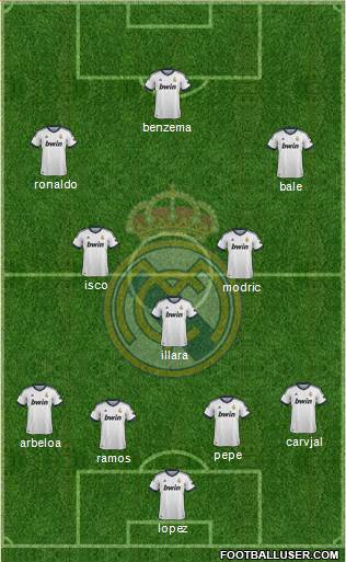 Real Madrid C.F. Formation 2013