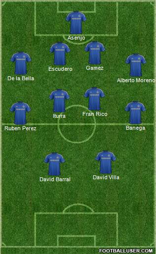 Chelsea Formation 2013