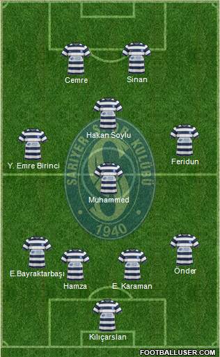 Sariyer Formation 2013