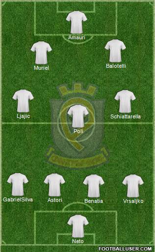Etar 1924 (Veliko Tarnovo) Formation 2013