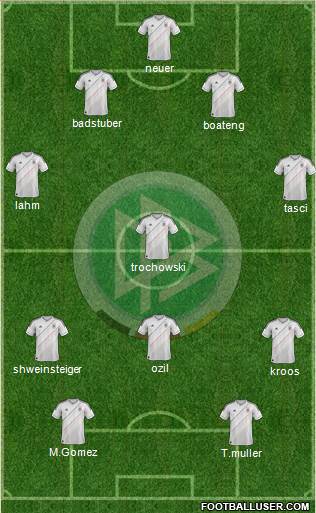 Germany Formation 2013