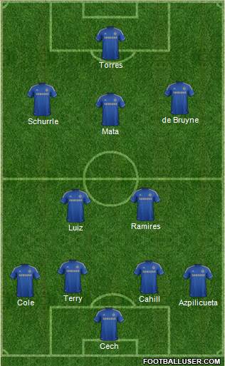 Chelsea Formation 2013