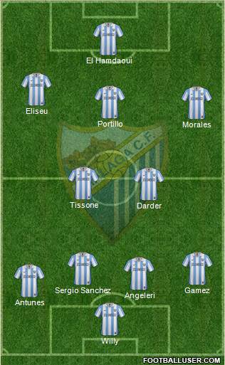 Málaga C.F., S.A.D. Formation 2013