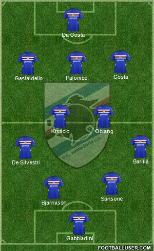 Sampdoria Formation 2013