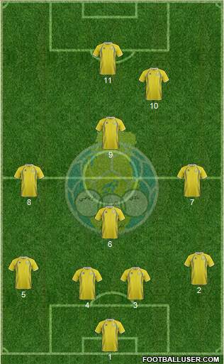 Al-Gharrafa Sports Club Formation 2013