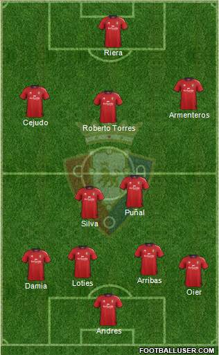 C. At. Osasuna Formation 2013
